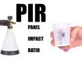 Skumpåläggare för bilvård, med måttbägare för att mäta rätt blandning. PIR står för Panel Impact Ratio.
