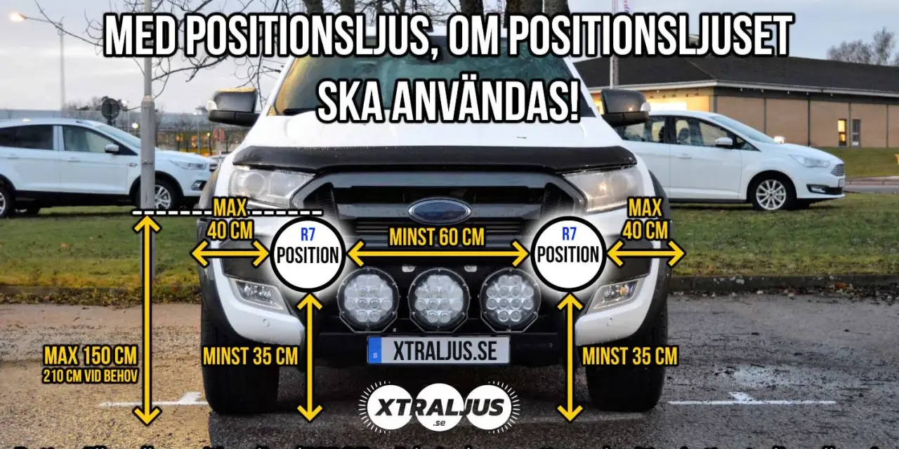 Regler för montering av extraljus med positionsljus. Visar mått för extraljushållare och placering av positionsljus.