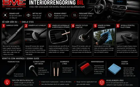 En person torkar bilens insida med en blå glasduk för en fläckfri finish.
