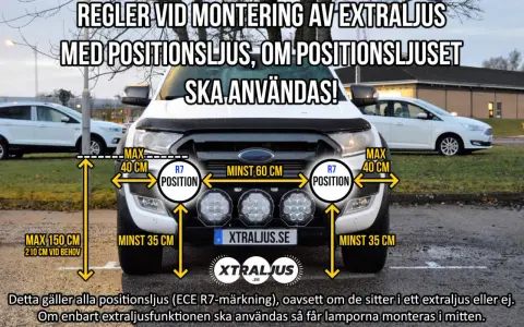 Regler för montering av extraljus med positionsljus. Visar mått för extraljushållare och placering av positionsljus.