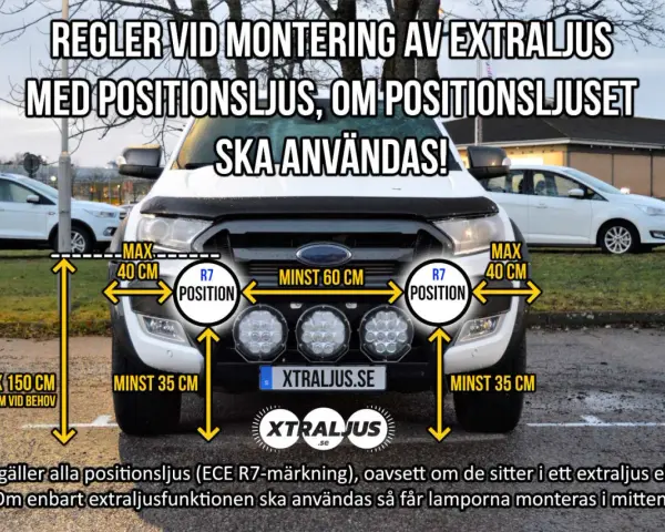 Regler för montering av extraljus med positionsljus. Visar mått för extraljushållare och placering av positionsljus.