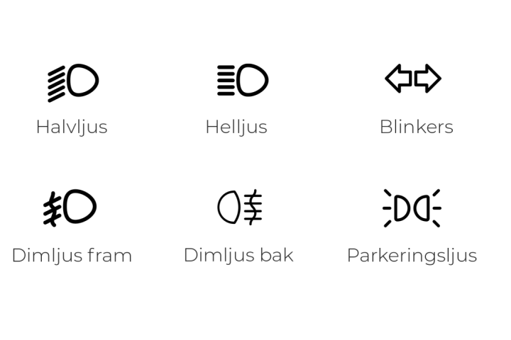 Symboler för halvljus, helljus, blinkers, dimljus fram, dimljus bak och parkeringsljus.