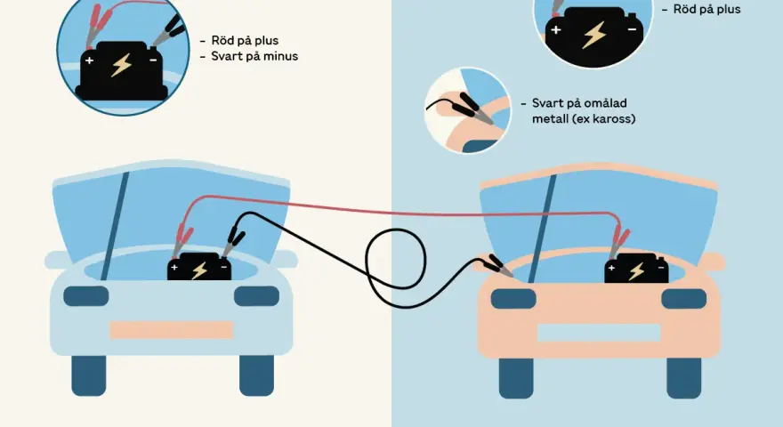 Start kabel: Röd klämma på plus, svart på minus och sedan svart på karossen för att starta bilen.