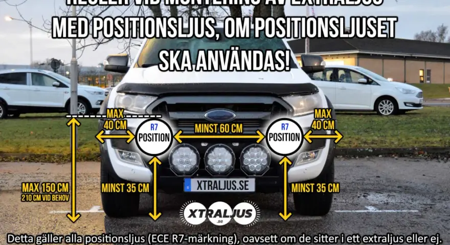 Regler för montering av extraljus med positionsljus. Visar mått för extraljushållare och placering av positionsljus.