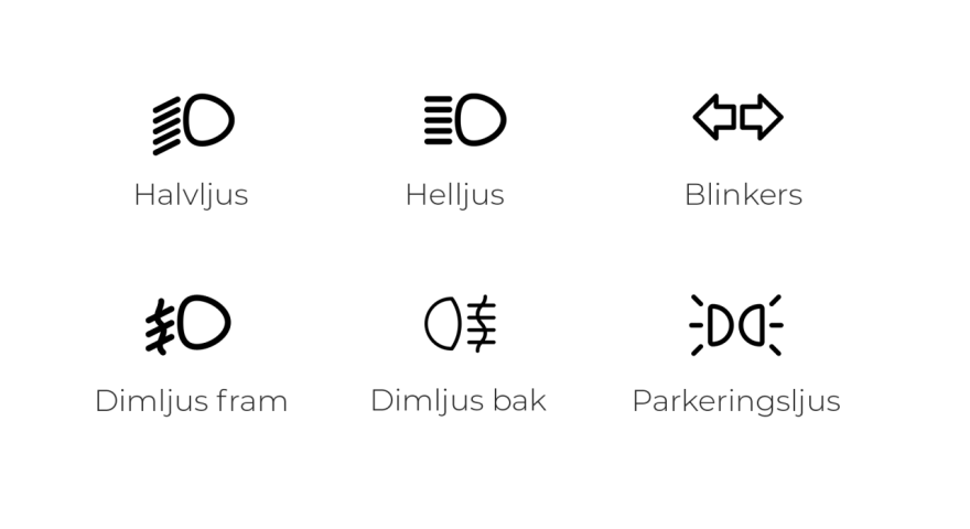 Ikoner för fordonsbelysning: halvljus, helljus, blinkers, dimljus fram, dimljus bak och parkeringsljus.